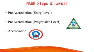 NABH Introduction.pptx