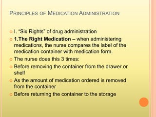 Medication Administration Principles NABH MEDICATION ADMINISTRATION PPT.pptx