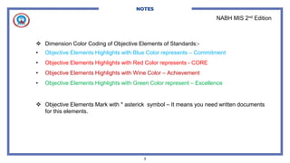 NABH MIS Standard 2nd Edition.pptx