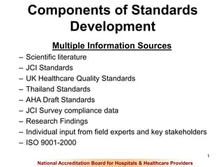 National Accreditation Board for Hospitals & Healthcare Providers
1
Components of Standards
Development
Multiple Information Sources
– Scientific literature
– JCI Standards
– UK Healthcare Quality Standards
– Thailand Standards
– AHA Draft Standards
– JCI Survey compliance data
– Research Findings
– Individual input from field experts and key stakeholders
– ISO 9001-2000
 