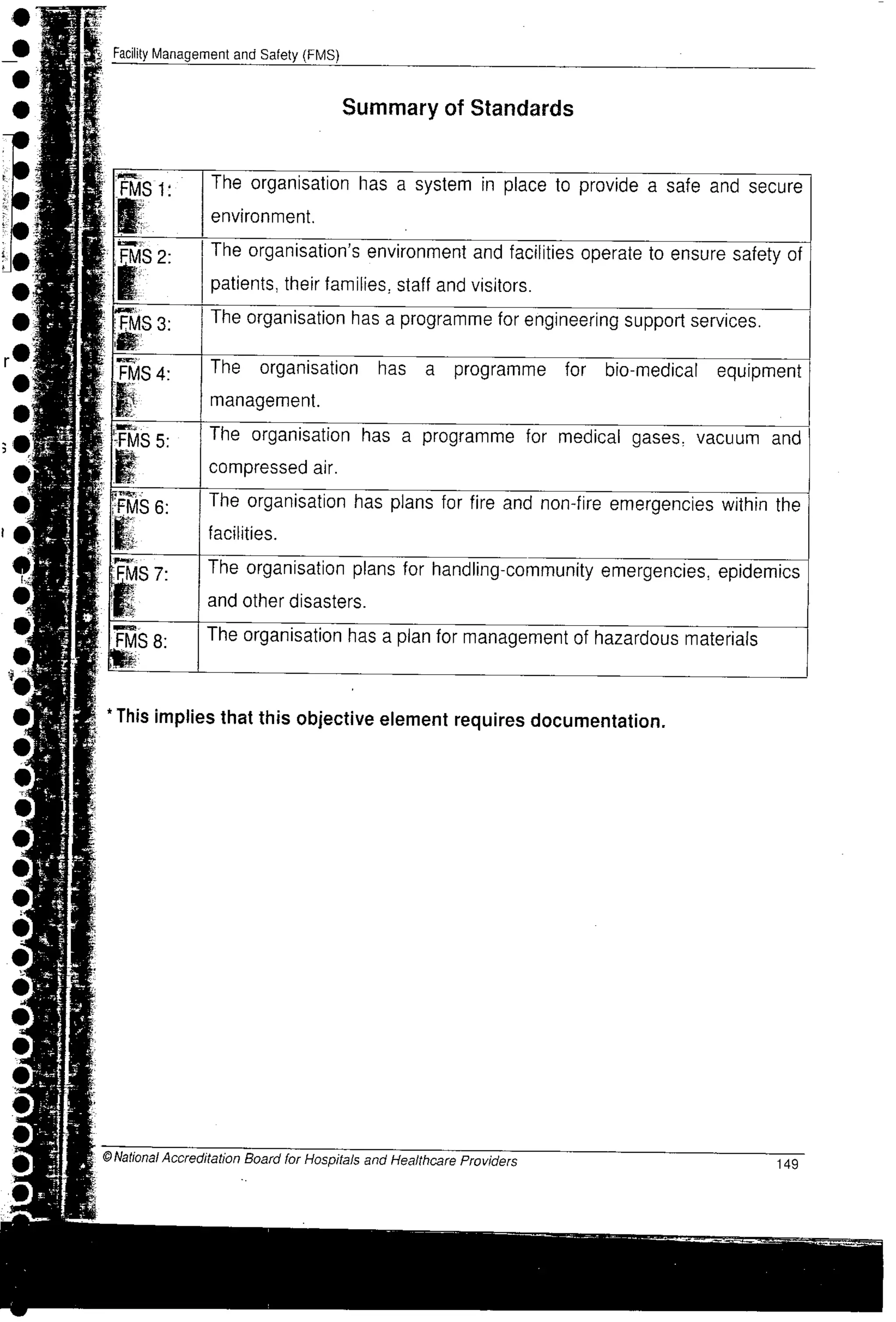NABH Standards 3rd Edition