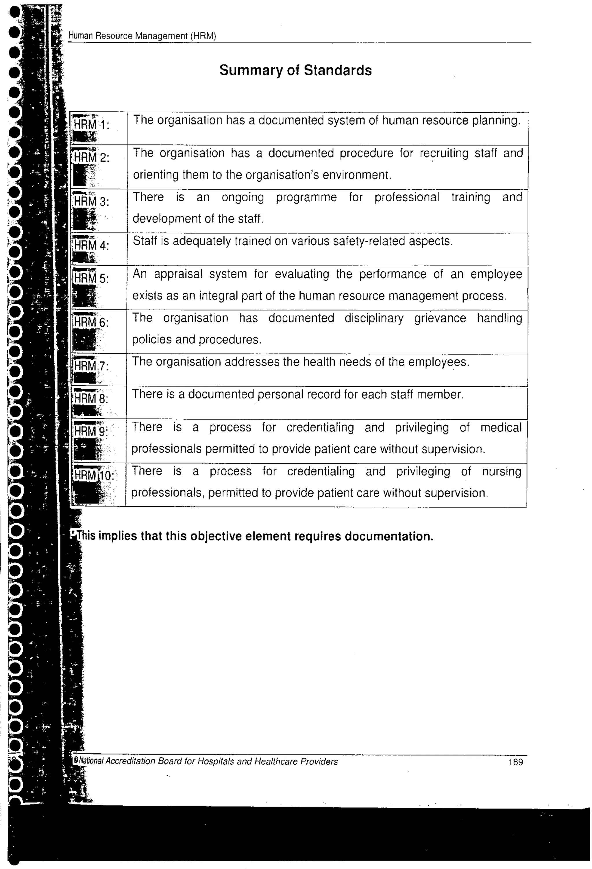 NABH Standards 3rd Edition
