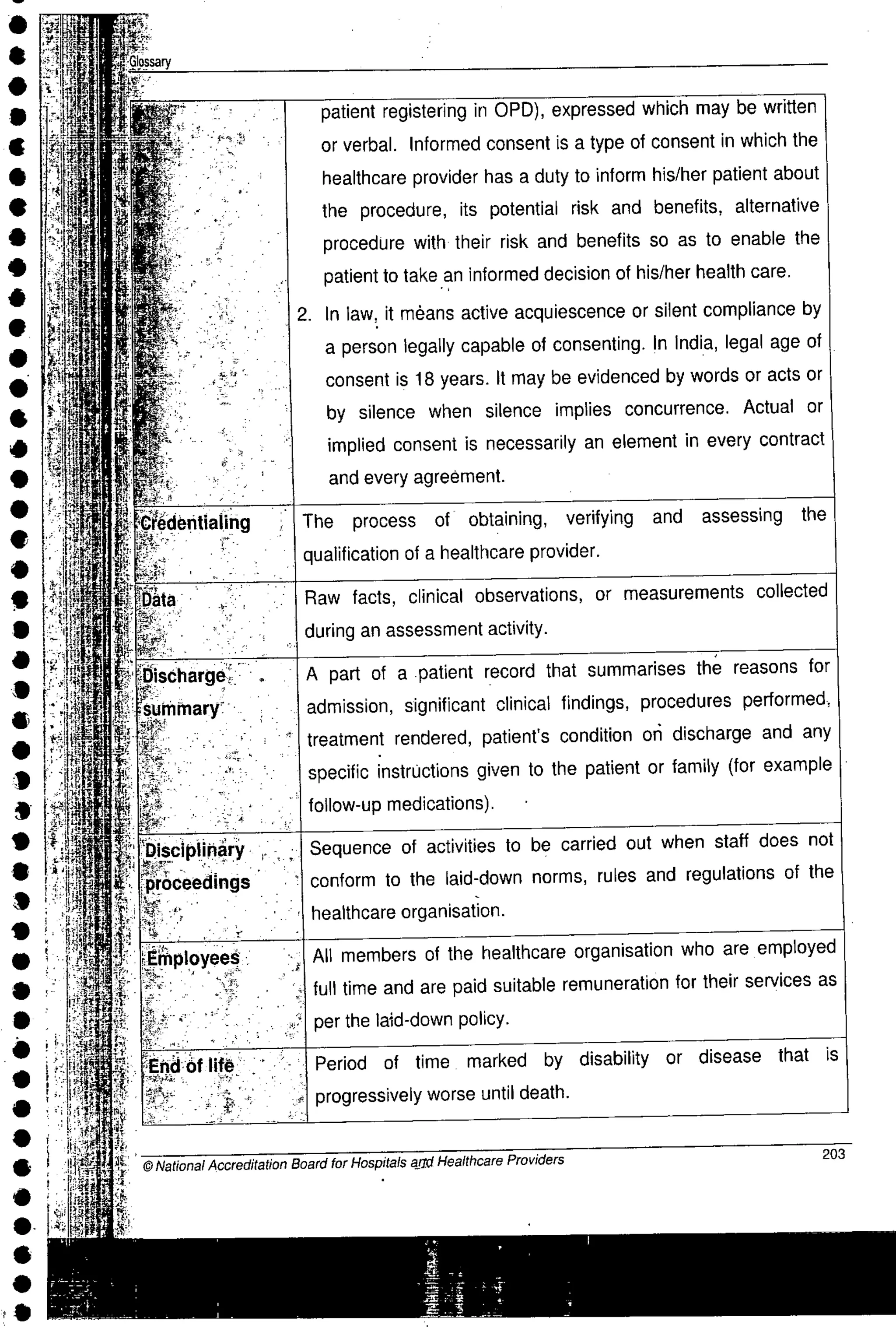 NABH Standards 3rd Edition
