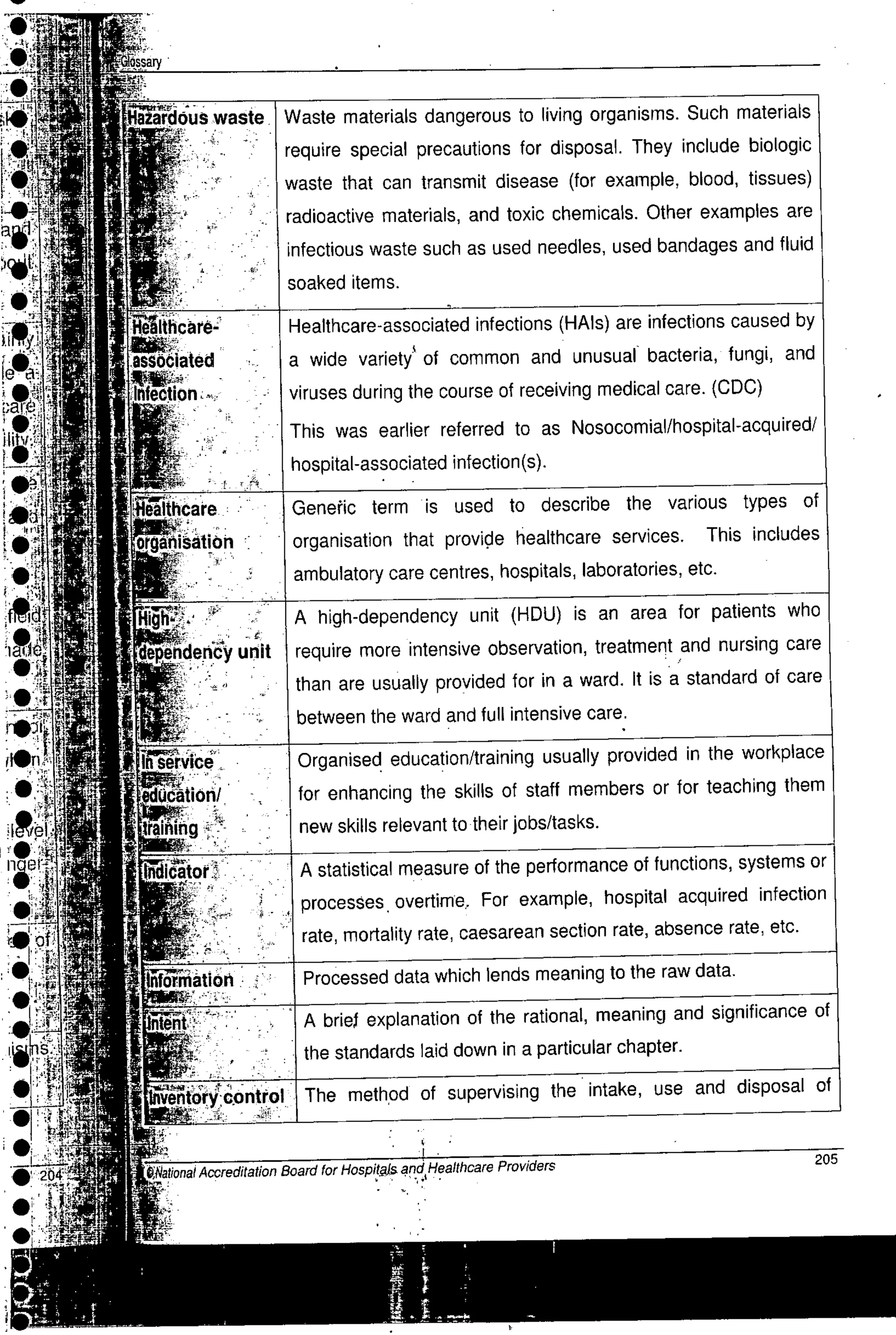 NABH Standards 3rd Edition