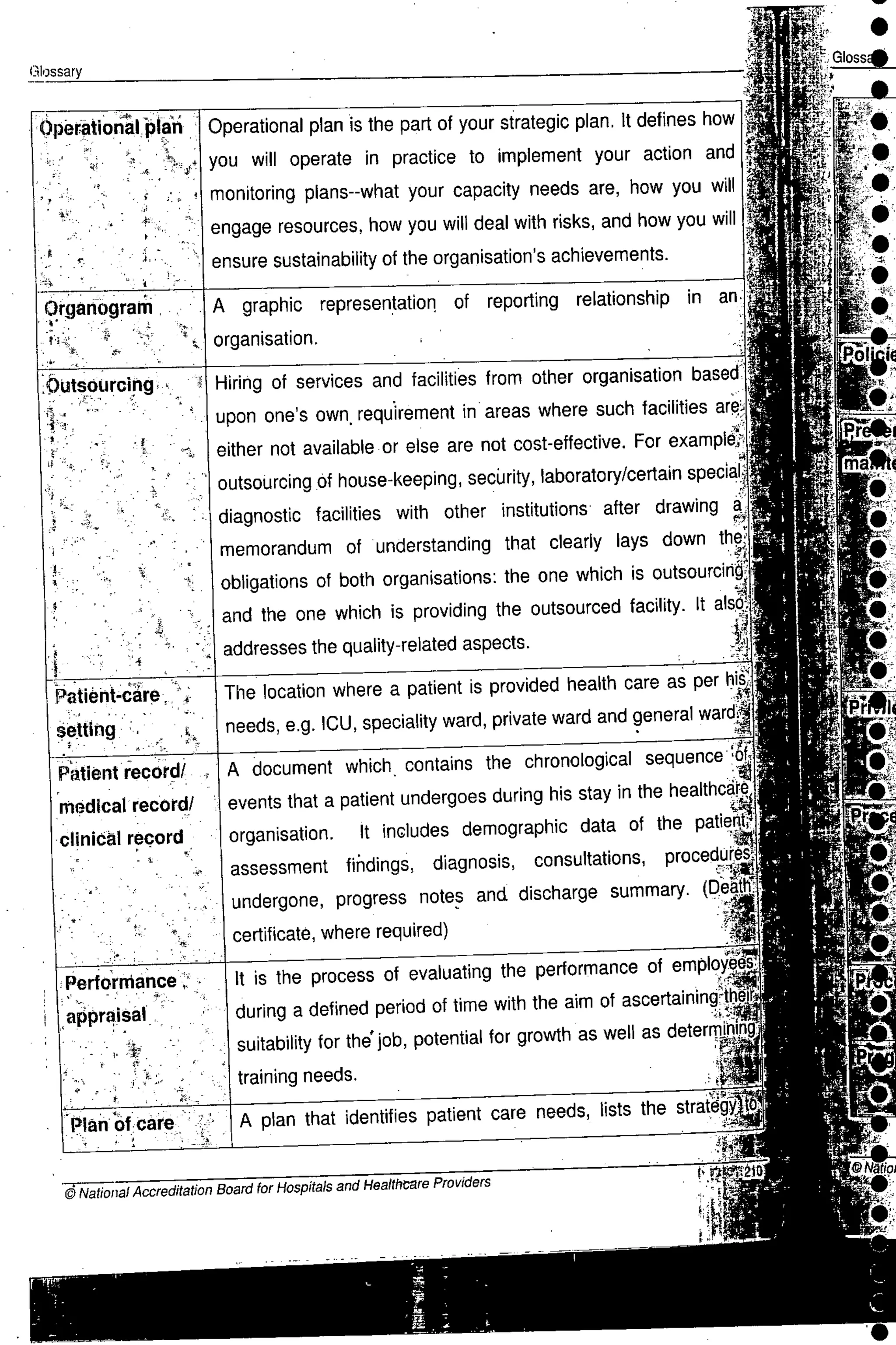 NABH Standards 3rd Edition