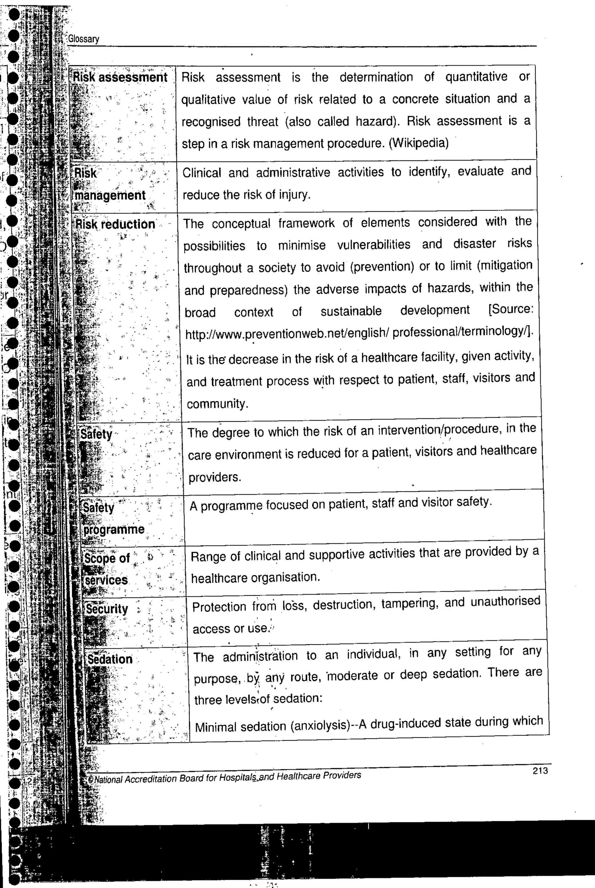 NABH Standards 3rd Edition