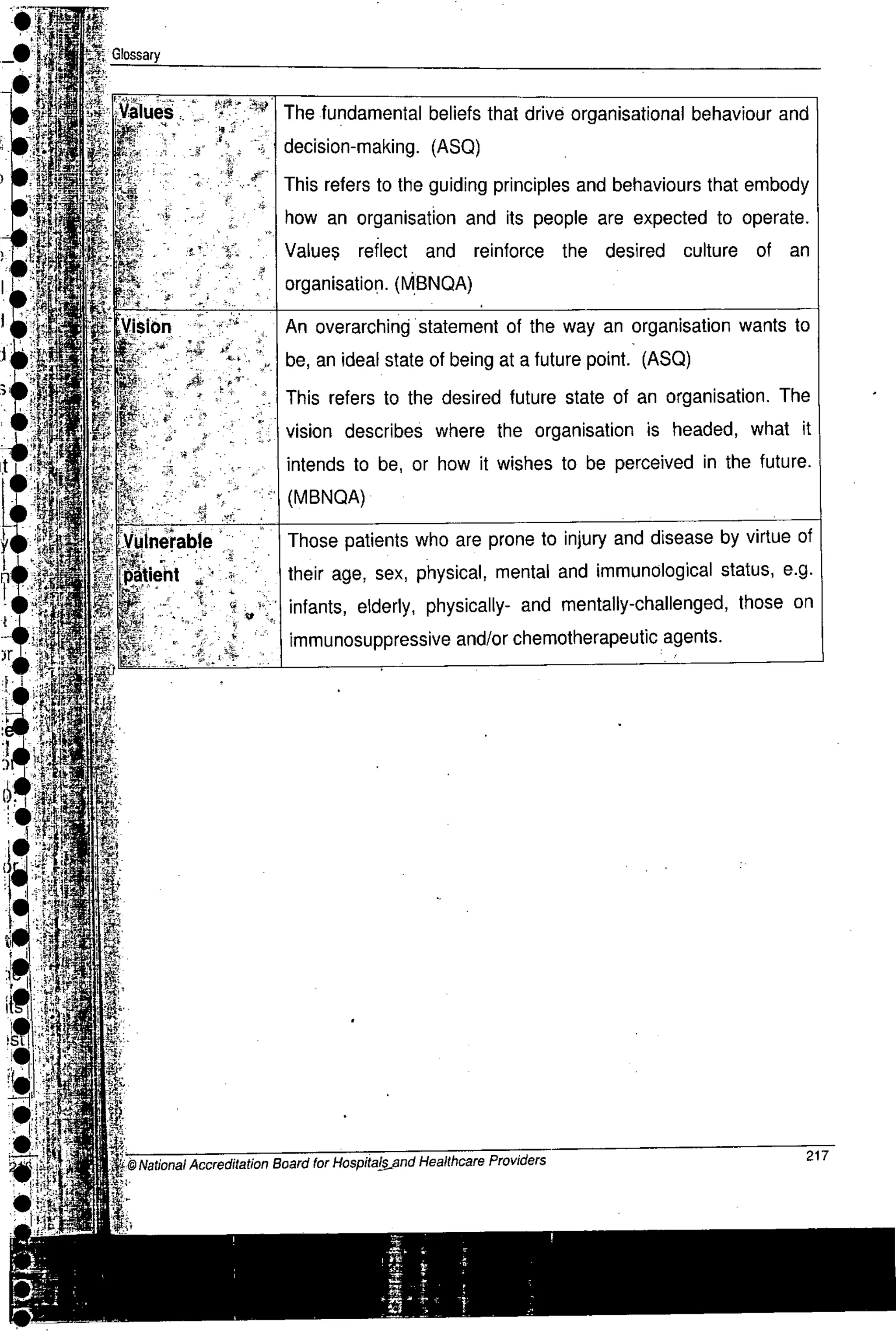 NABH Standards 3rd Edition