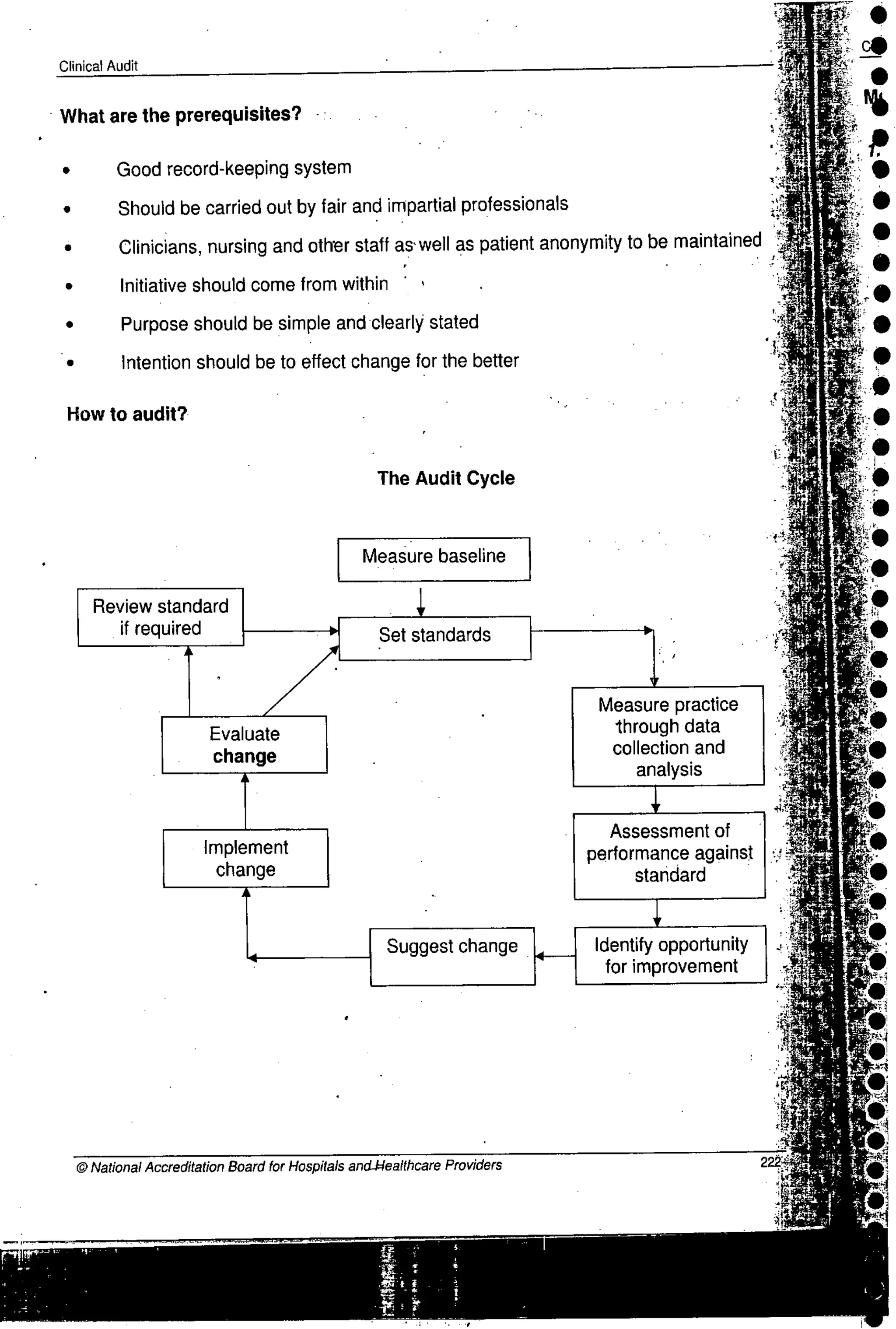 NABH Standards 3rd Edition