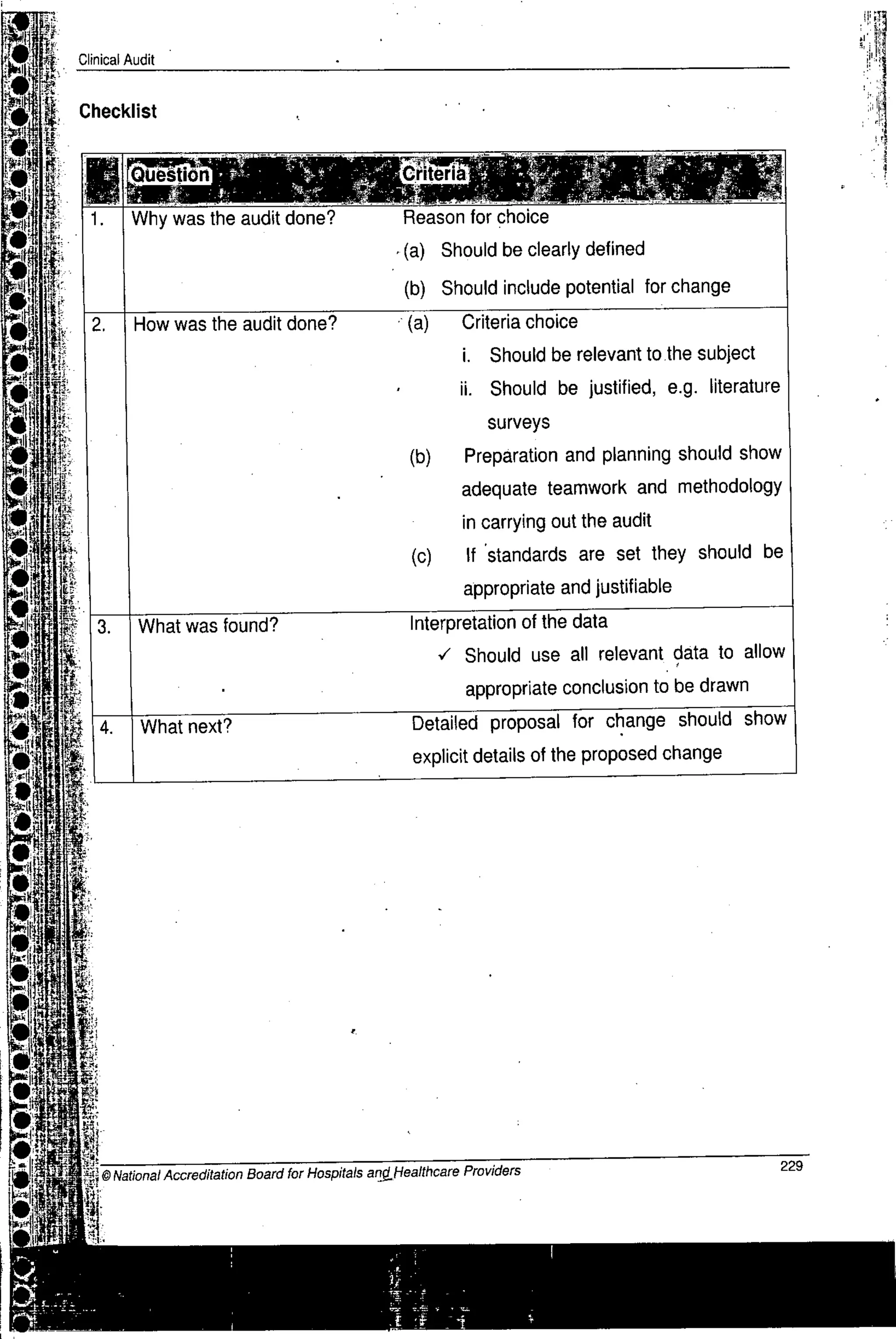 NABH Standards 3rd Edition