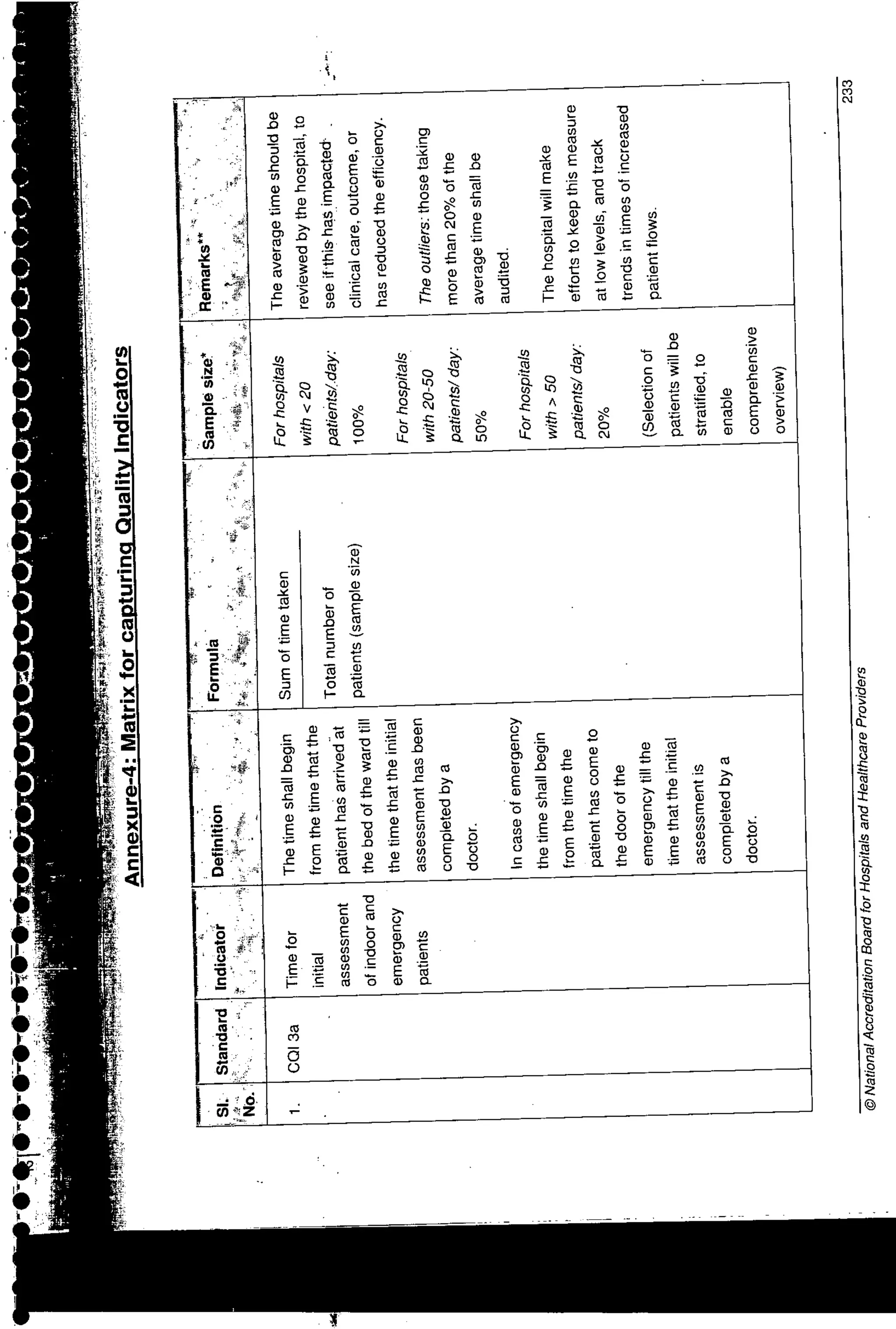 NABH Standards 3rd Edition
