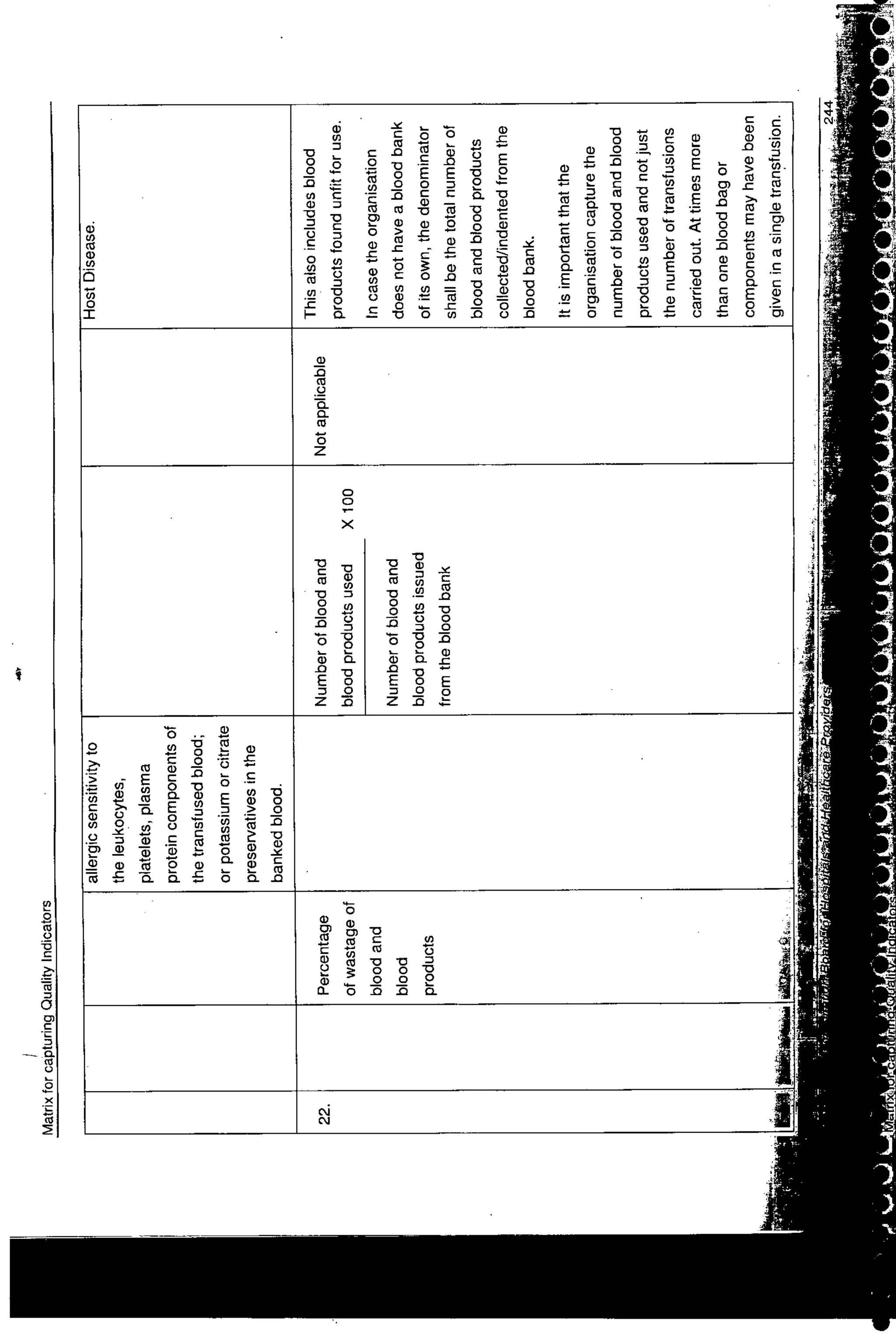 NABH Standards 3rd Edition