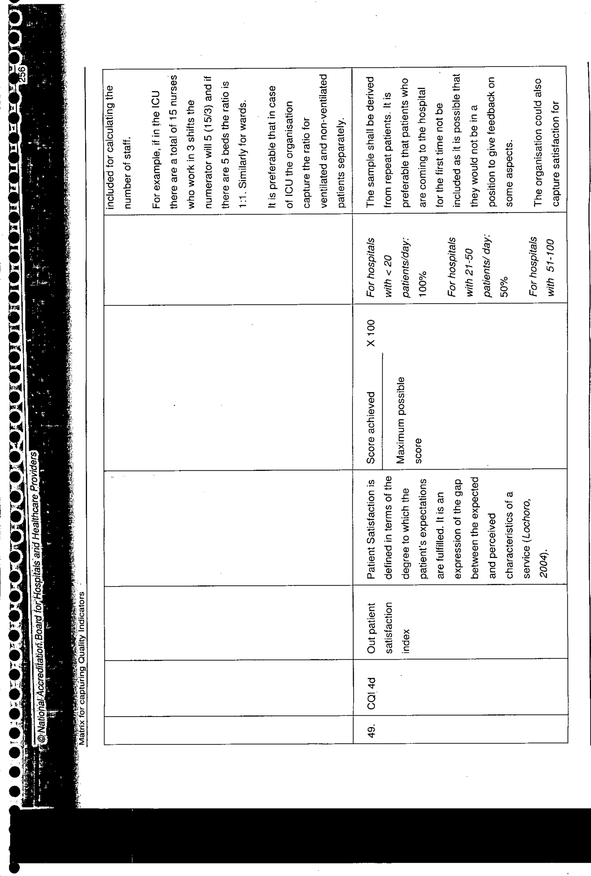 NABH Standards 3rd Edition