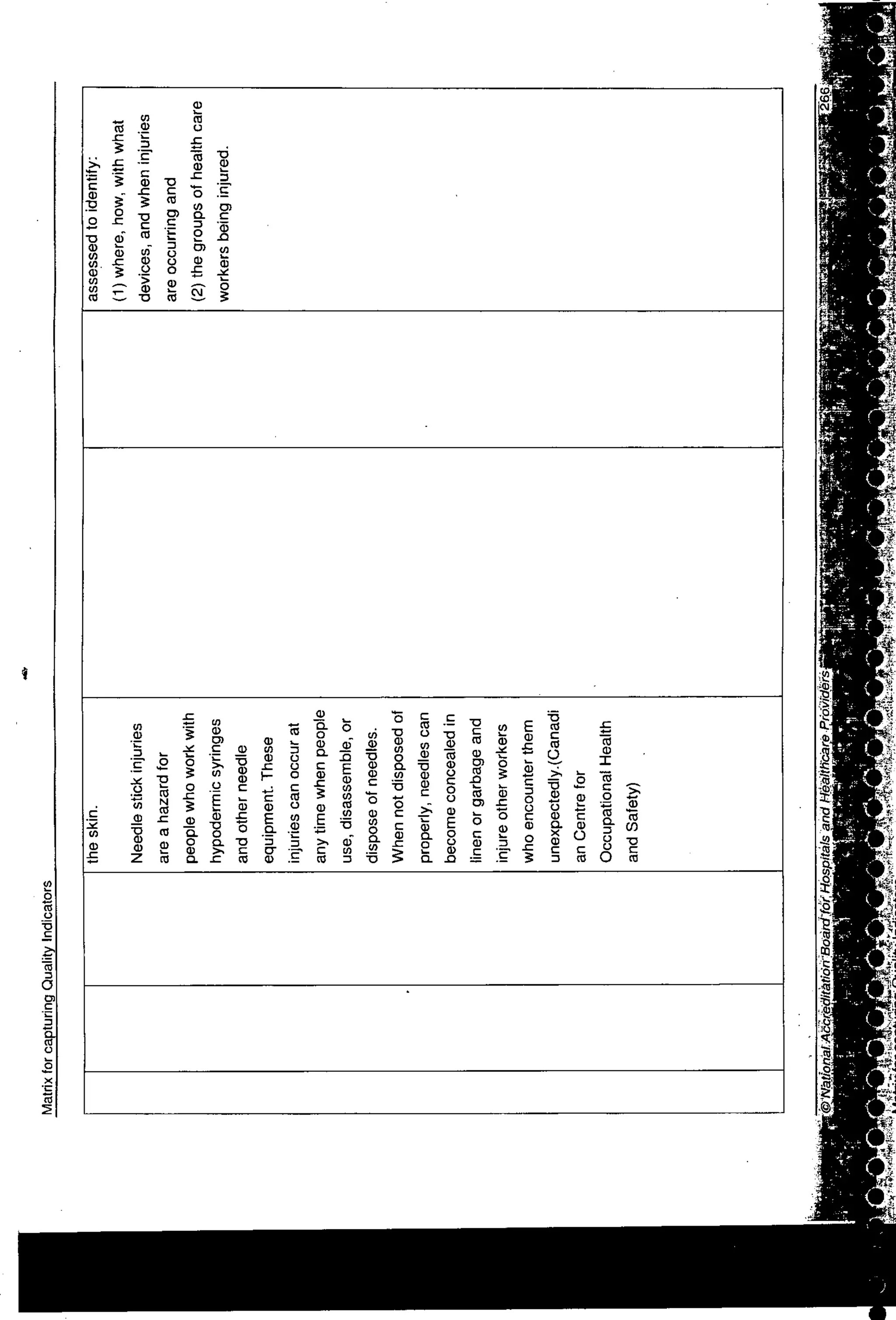 NABH Standards 3rd Edition