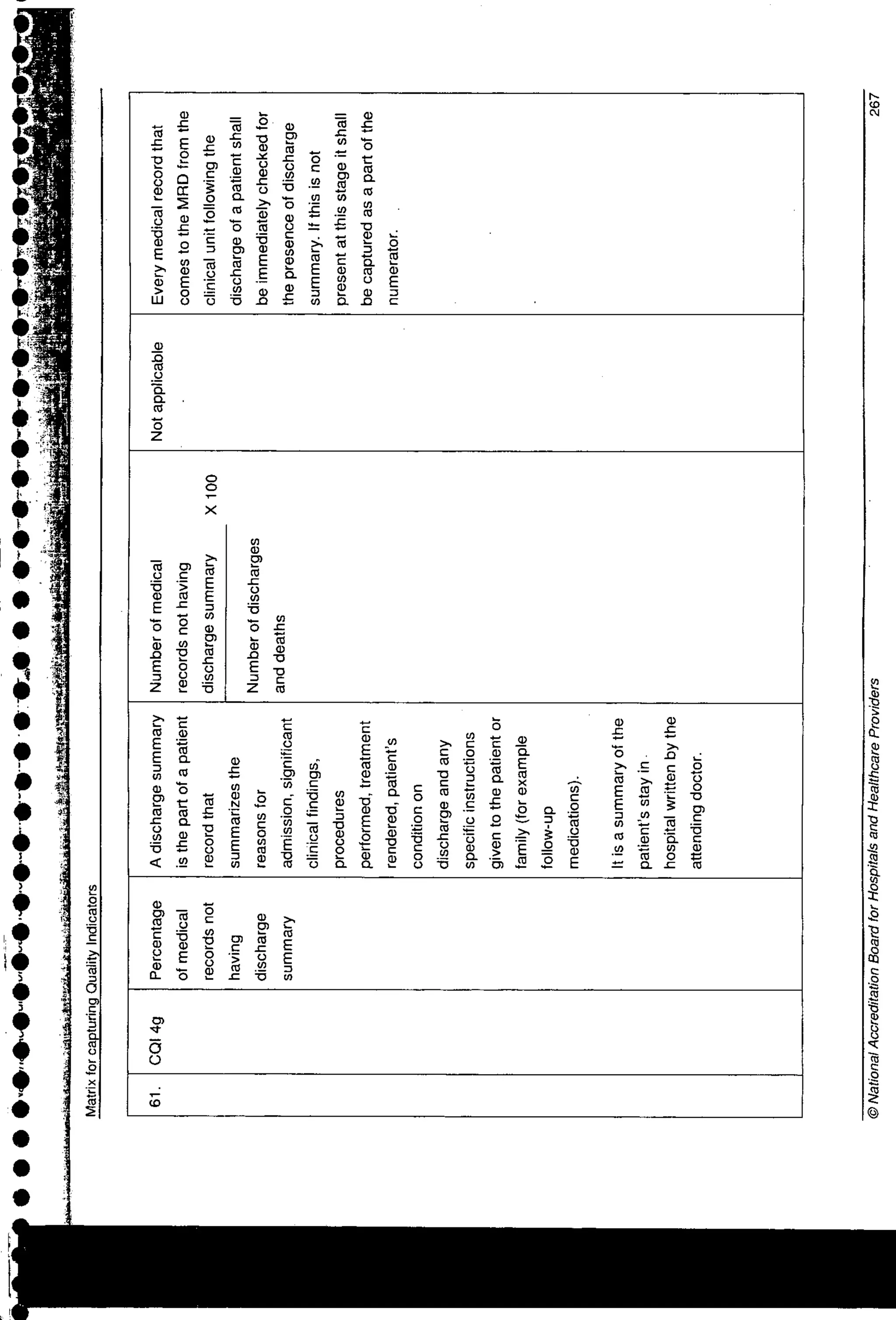 NABH Standards 3rd Edition