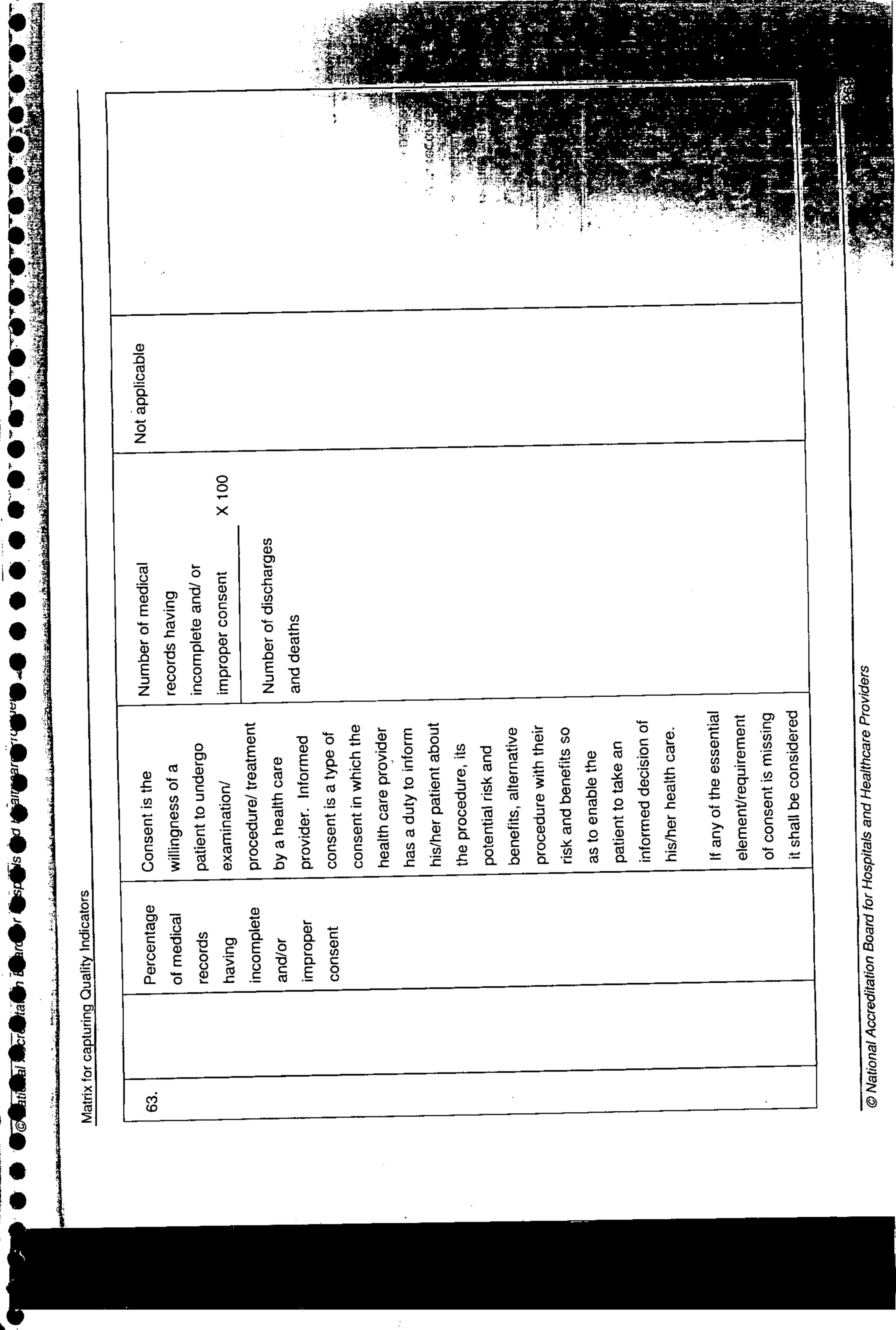 NABH Standards 3rd Edition