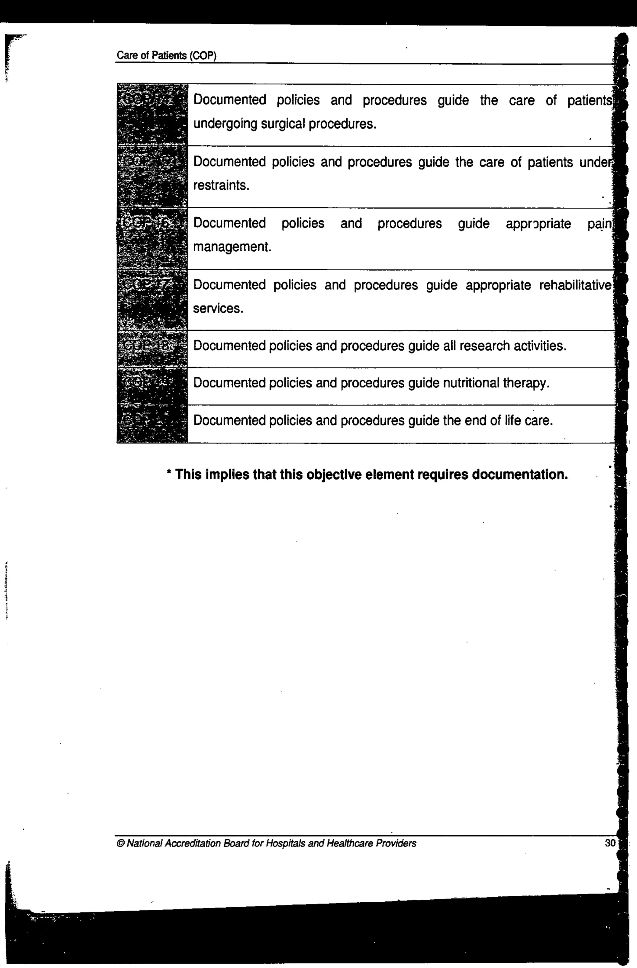 NABH Standards 3rd Edition