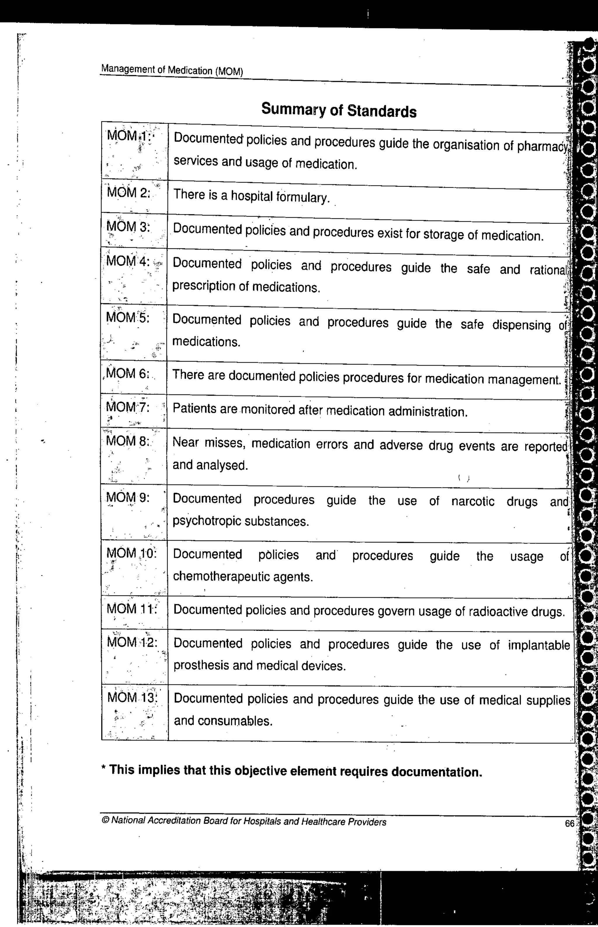 NABH Standards 3rd Edition