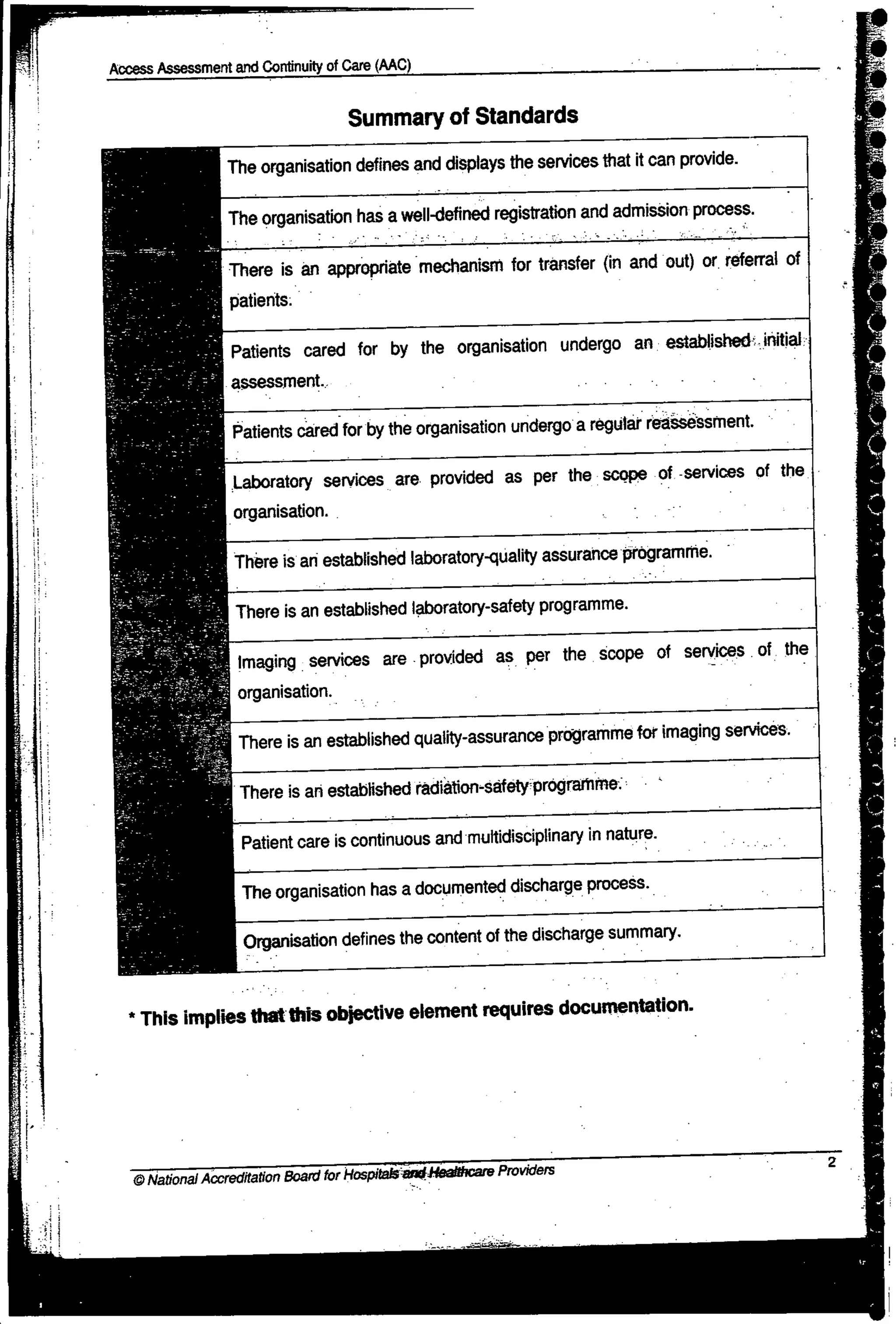 NABH Standards 3rd Edition