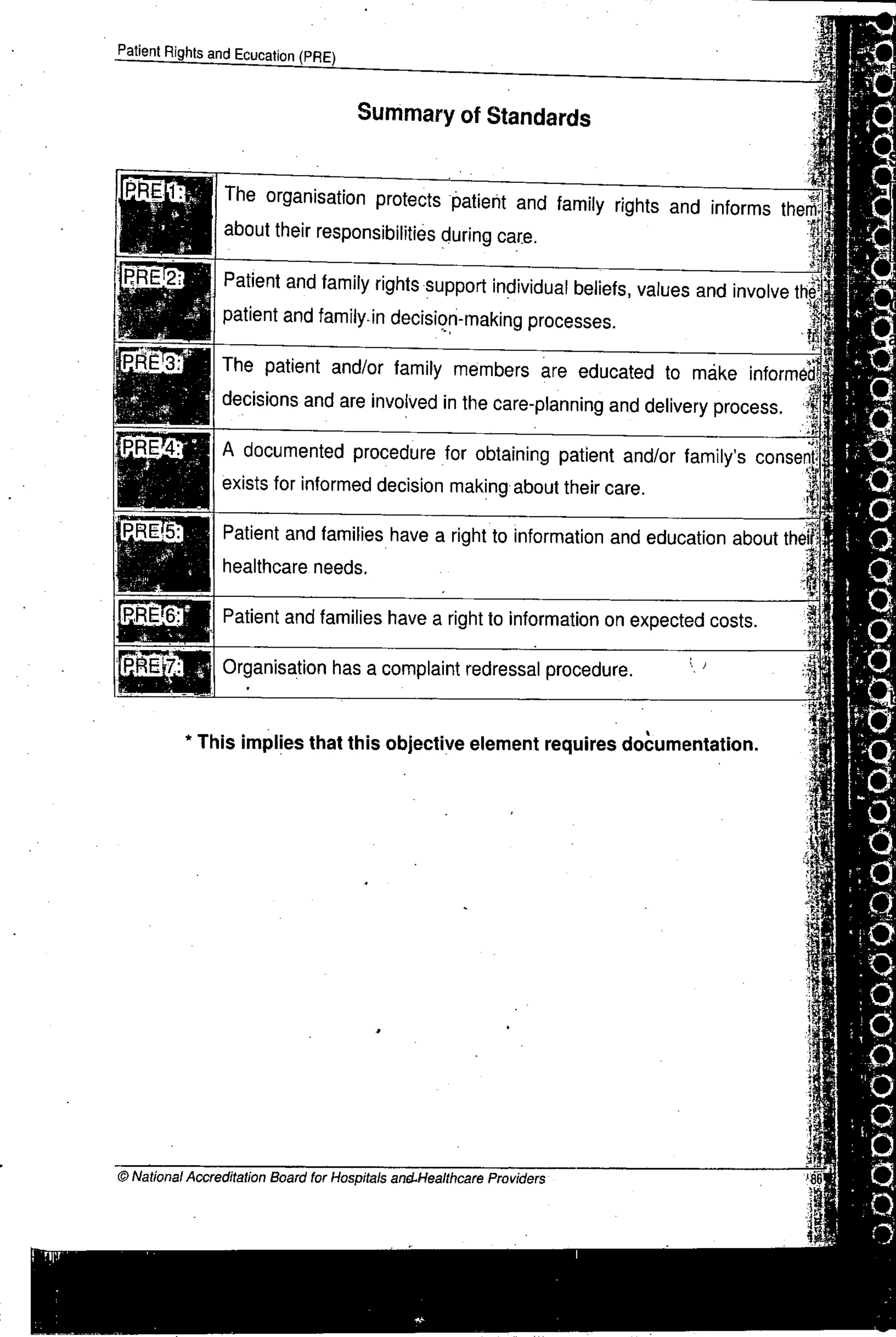 NABH Standards 3rd Edition