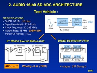 A BIST Architecture for Sigma Delta ADC Testing Based on Embedded NOEB ...