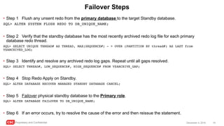 CSC Proprietary and Confidential 19December 4, 2016
Failover Steps
• Step 1 Flush any unsent redo from the primary database to the target Standby database.
SQL> ALTER SYSTEM FLUSH REDO TO DB_UNIQUE_NAME;
• Step 2 Verify that the standby database has the most recently archived redo log file for each primary
database redo thread.
SQL> SELECT UNIQUE THREAD# AS THREAD, MAX(SEQUENCE#) - > OVER (PARTITION BY thread#) AS LAST from
V$ARCHIVED_LOG;
• Step 3 Identify and resolve any archived redo log gaps. Repeat until all gaps resolved.
SQL> SELECT THREAD#, LOW_SEQUENCE#, HIGH_SEQUENCE# FROM V$ARCHIVE_GAP;
• Step 4 Stop Redo Apply on Standby.
SQL> ALTER DATABASE RECOVER MANAGED STANDBY DATABASE CANCEL;
• Step 5 Failover physical standby database to the Primary role.
SQL> ALTER DATABASE FAILOVER TO DB_UNIQUE_NAME;
• Step 6 If an error occurs, try to resolve the cause of the error and then reissue the statement.
 