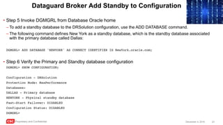 CSC Proprietary and Confidential 23December 4, 2016
Dataguard Broker Add Standby to Configuration
• Step 5 Invoke DGMGRL from Database Oracle home
– To add a standby database to the DRSolution configuration, use the ADD DATABASE command.
– The following command defines New York as a standby database, which is the standby database associated
with the primary database called Dallas:
DGMGRL> ADD DATABASE 'NEWYORK' AS CONNECT IDENTIFIER IS NewYork.oracle.com;
• Step 6 Verify the Primary and Standby database configuration
DGMGRL> SHOW CONFIGURATION;
Configuration - DRSolution
Protection Mode: MaxPerformance
Databases:
DALLAS - Primary database
NEWYORK - Physical standby database
Fast-Start Failover: DISABLED
Configuration Status: DISABLED
DGMGRL>
 