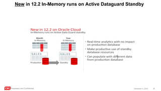 CSC Proprietary and Confidential 36December 4, 2016
New in 12.2 In-Memory runs on Active Dataguard Standby
 