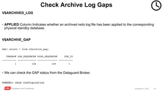 CSC Proprietary and Confidential 55December 4, 2016
Check Archive Log Gaps
V$ARCHIVED_LOG
• APPLIED Column Indicates whether an archived redo log file has been applied to the corresponding
physical standby database.
V$ARCHIVE_GAP
SQL> select * from v$archive_gap;
THREAD# LOW_SEQUENCE# HIGH_SEQUENCE# CON_ID
---------- ------------- -------------- ----------
1 146 149 1
• We can check the GAP status from the Dataguard Broker.
DGMGRL> show configuration
 