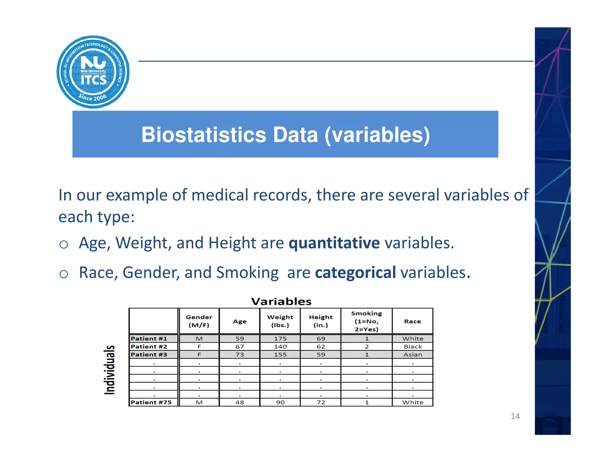 Biostatistics and its importance to Biologist | PDF