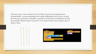 1)Comme vous le savez, Scratch sait aussi utiliser un peu de la programmation
événementielle : on peut programmer des scripts indépendants sur la scène, ou dans
des lutins qui s'exécutent en parallèle, et quand un évènement de l'ordinateur survient
(par exemple "Quand espace est pressé"), si un script est prévu pour le gérer, alors ce
script se lance.
 