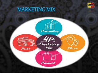 MARKETING MIX
 