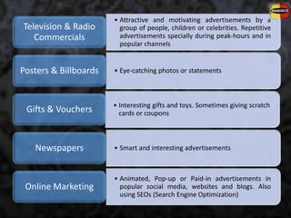 • Attractive and motivating advertisements by a
group of people, children or celebrities. Repetitive
advertisements specially during peak-hours and in
popular channels
Television & Radio
Commercials
• Eye-catching photos or statementsPosters & Billboards
• Interesting gifts and toys. Sometimes giving scratch
cards or couponsGifts & Vouchers
• Smart and interesting advertisementsNewspapers
• Animated, Pop-up or Paid-in advertisements in
popular social media, websites and blogs. Also
using SEOs (Search Engine Optimization)
Online Marketing
 