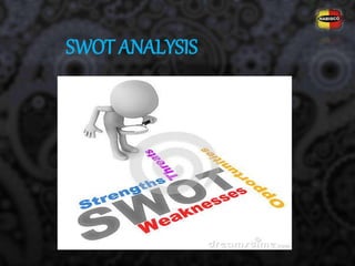 SWOT ANALYSIS
 