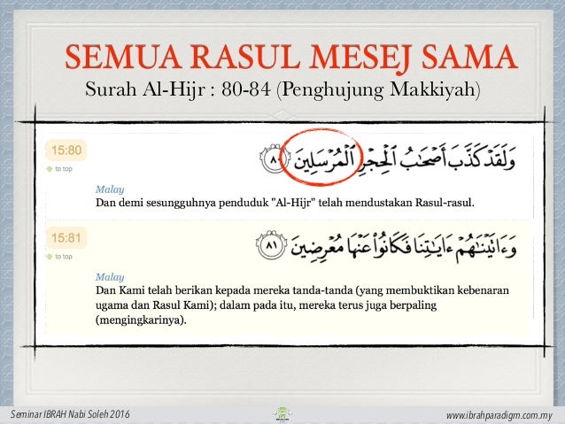 Ibrah Kisah Nabi Soleh di dalam Al-Quran