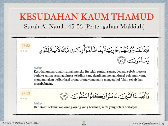 Ibrah Kisah Nabi Soleh di dalam Al-Quran