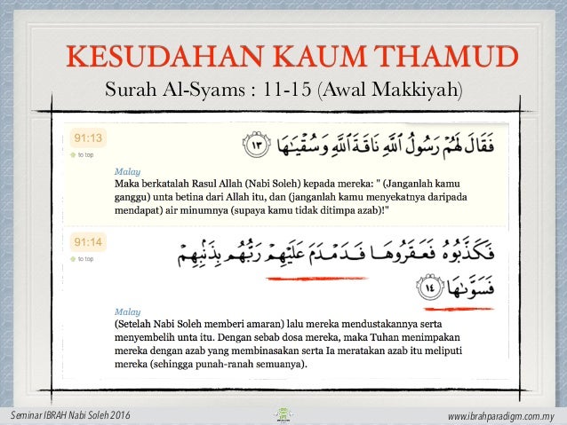 Ibrah Kisah Nabi Soleh di dalam Al-Quran