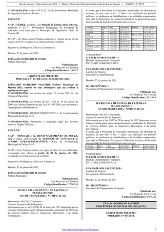 Rio de Janeiro , 23 de Janeiro de 2013 • Diário Oficial dos Municípios do Estado do Rio de Janeiro • ANO IV | Nº 0839
www.diariomunicipal.com.br/aemerj 2
CONSIDERANDO o ofício GP nº 027/2013, da Prefeitura Municipal
de Engenheiro Paulo de Frontin.
RESOLVE:
Art.1° - CEDER, a pedido, a Srª Daniele de Fátima Alves Alberigi,
matrícula nº 2337 - Orientadora Pedagógica, da Secretaria de
Educação, com ônus para o Município de Engenheiro Paulo de
Frontin- RJ.
Art. 2° - Os efeitos desta Portaria passaram a vigorar em de 02 de
janeiro de 2013, revogam-se as disposições em contrário.
Registre-se, Publique-se, Afixe-se e Cumpra-se.
Mendes, 21 de janeiro de 2013.
REINALDO MEDEIROS MACEDO
Prefeito Municipal
Publicado por:
Eva Maria do Val Teixeira
Código Identificador:012495F7
GABINETE DO PREFEITO
PORTARIA Nº 043 DE 21 DE JANEIRO DE 2013.
REINALDO MEDEIROS MACEDO, Prefeito Municipal de
Mendes (RJ), usando de suas atribuições que lhe confere a
legislação em vigor,
CONSIDERANDO, aos termos do artigo 53, inciso XIII, da Lei
Orgânica Municipal;
CONSIDERANDO, aos termos da Lei 1.344 de 30 de janeiro de
2009, que alterou dispositivos das Leis nº. 857/2001 que normatiza o
Organograma Administrativo;
CONSIDERANDO, MEMO/CONDEC/N°02/13, da Coordenadoria
Municipal de Defesa Civil.
CONSIDERANDO, finalmente, a adequação legal dos diversos
setores e Órgãos Públicos,
RESOLVE:
Art.1° - NOMEAR, o Sr. DEIVD NASCIMENTO DE SOUZA,
para o cargo comissionado do SERVIÇO DE CONTROLE E
COORD. OPERACIONAL(NÍVEL CC3), da Coordenação
Municipal de Defesa Civil.
Art.2° - Esta Portaria entrará em vigor na data de sua publicação,
retroagindo seus efeitos a partir de 02 de janeiro de 2013,
revogando-se as disposições em contrário.
Registre-se, Publique-se, Afixe-se e Cumpra-se.
Mendes, 21 de janeiro de 2013.
REINALDO MEDEIROS MACEDO
Prefeito Municipal
Publicado por:
Eva Maria do Val Teixeira
Código Identificador:327D8C69
SECRETARIA MUNICIPAL DE FAZENDA E
PLANEJAMENTO
SETOR TESOURARIA - NOTIFICAÇÃO
Memorando: 001/2013/Tesouraria
Assunto: Comunicado de Repasses
Informamos que a Lei 9.452 de 20 de março de 1997 determina que as
Câmaras Municipais sejam obrigatoriamente notificadas da liberação
de recursos federais para os respectivos Municípios e dá outras
providências.
E ainda, que a Prefeitura do Município beneficiário da liberação de
recursos, de que trata o art. 1° desta Lei, notificará aos partidos
políticos, os sindicatos de trabalhadores e as entidades empresariais,
com sede no Município, da respectiva liberação, no prazo de dois dias
úteis contado da data de recebimento dos recursos.
Convênio Banco Data Valor Bruto Dedução Valor Líquido
FUNDEB BB 03/01/2013 R$ 54.708,34 - R$ 54.708,34
FUNDEB BB 08/01/2013 R$ 51.263,13 - R$ 51.263,13
FPM BB 10/01/2013 R$ 416.980,61 R$ 111.732,60 R$ 305.248,01
FUNDEB BB 10/01/2013 R$ 28.329,50 - R$ 28.329,50
CIDE BB 11/01/2013 R$ 73,52 R$ 0,73 R$ 72,79
FUNDEB BB 15/01/2013 R$ 74.771,78 - R$ 74.771,78
FEP BB 17/01/2013 R$ 12.644,99 R$ 126,44 R$ 12.518,55
ANP/ROYALTIES BB 17/01/2013 R$ 541.007,72 R$ 5.410,07 R$ 535.597,65
FUNDEB BB 17/01/2013 R$ 11.894,35 - R$ 11.894,35
TESOURARIA
SUELEM APARECIDA SILVA
Diretora Departamento Financeiro
ENTIDADE COMUNICATIVA
EVA MARIA DO VAL TEIXEIRA
Auxiliar de Arquivo
Secretaria de Administração
Mendes, 22 de janeiro de 2013.
DAVID ESPÍNDOLA
Secretário de Planejamento e Fazenda
Publicado por:
Eva Maria do Val Teixeira
Código Identificador:530329BA
SECRETARIA MUNICIPAL DE FAZENDA E
PLANEJAMENTO
SETOR TESOURARIA - NOTIFICAÇÃO
Memorando: 002/2013/Tesouraria
Assunto: Comunicado de Repasses
Informamos que a Lei 9.452 de 20 de março de 1997 determina que as
Câmaras Municipais sejam obrigatoriamente notificadas da liberação
de recursos federais para os respectivos Municípios e dá outras
providências.
E ainda, que a Prefeitura do Município beneficiário da liberação de
recursos, de que trata o art. 1° desta Lei, notificará aos partidos
políticos, os sindicatos de trabalhadores e as entidades empresariais,
com sede no Município, da respectiva liberação, no prazo de dois dias
úteis contado da data de recebimento dos recursos.
Convênio Banco Data Valor Bruto Dedução Valor Líquido
FUNDEB BB 22/01/2013 R$ 241.254,21 - R$ 241.254,21
TESOURARIA
SUELEM APARECIDA SILVA
Diretora Departamento Financeiro
ENTIDADE COMUNICADA
EVA MARIA DO VAL TEIXEIRA
Auxiliar de Arquivo
Secretaria de Administração
Mendes, 22 de janeiro de 2013.
DAVID ESPÍNDOLA
Secretário de Planejamento e Fazenda
Publicado por:
Eva Maria do Val Teixeira
Código Identificador:C54EA261
ESTADO DO RIO DE JANEIRO
PREFEITURA MUNICIPAL DE MESQUITA
GABINETE DO PREFEITO
PORTARIA Nº 067/2013.
 