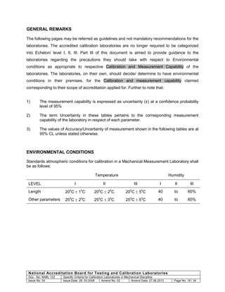 NABL 122 Mechanical | PDF