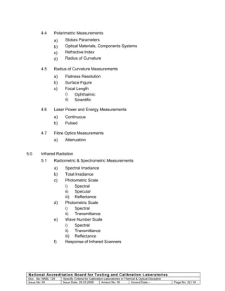 4.4

Polarimetric Measurements
a)
b)

Optical Materials, Components Systems

c)
d)
4.5

Stokes Parameters
Refractive Index
Radius of Curvature

Radius of Curvature Measurements
a)
b)

Surface Figure

c)

4.6

Flatness Resolution
Focal Length
i)
Ophthalmic
ii)
Scientific

Laser Power and Energy Measurements
a)
b)

4.7

Continuous
Pulsed

Fibre Optics Measurements
a)

5.0

Attenuation

Infrared Radiation
5.1

Radiometric & Spectrometric Measurements
a)

Spectral Irradiance

b)
c)

Total Irradiance
Photometric Scale
i)
Spectral
ii)
Specular
iii) Reflectance
Photometric Scale
i)
Spectral
ii)
Transmittance
Wave Number Scale
i)
Spectral
ii)
Transmittance
iii) Reflectance
Response of Infrared Scanners

d)

e)

f)

National Accreditation Board for Testing and Calibration Laboratories
Doc. No: NABL 124
Issue No: 04

Specific Criteria for Calibration Laboratories in Thermal & Optical Discipline
Issue Date: 28.03.2008
Amend No: 00
Amend Date:--

Page No: 32 / 34

 