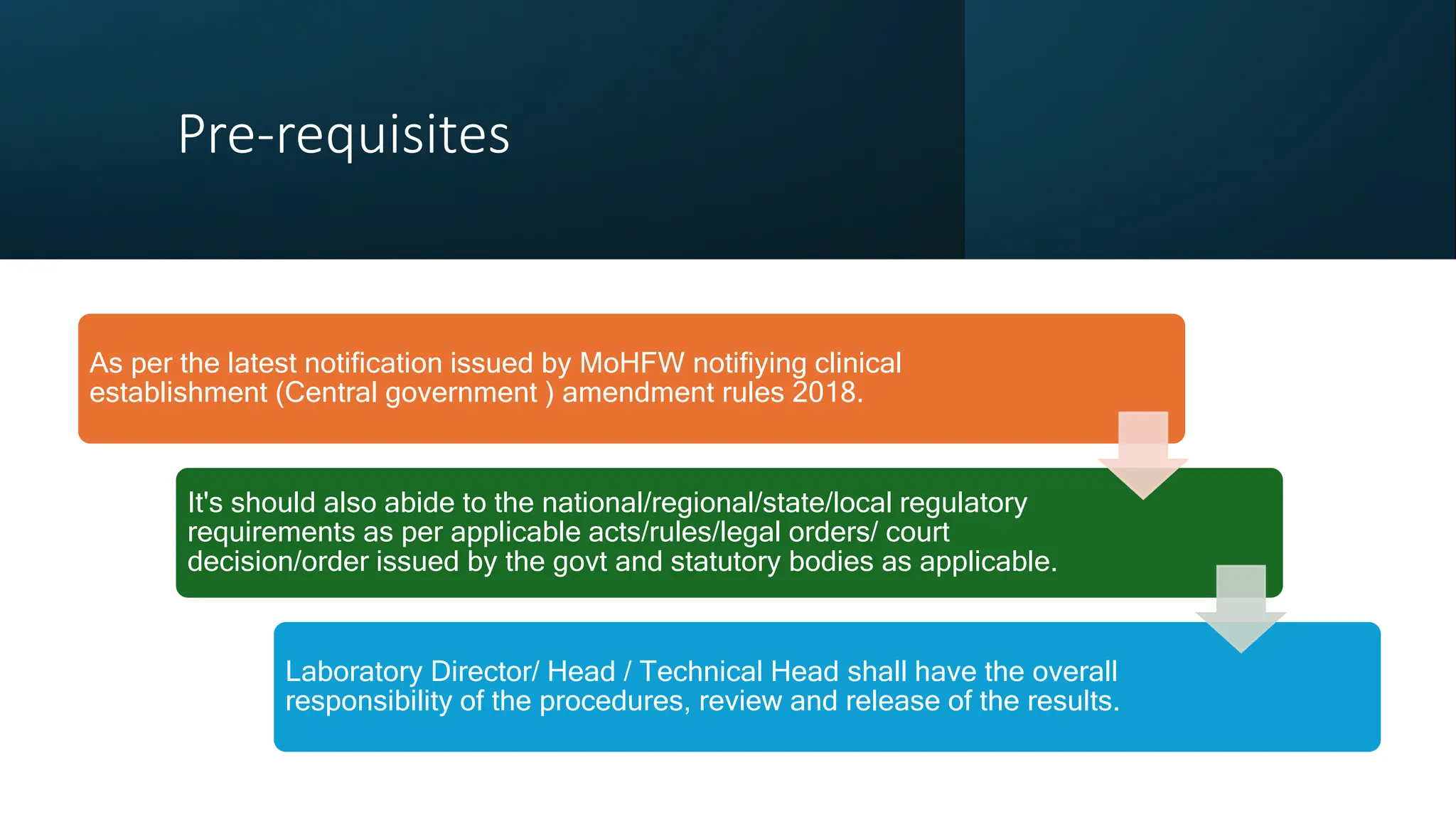 Pre-requisites
As per the latest notification issued by MoHFW notifiying clinical
establishment (Central government ) amendment rules 2018.
It's should also abide to the national/regional/state/local regulatory
requirements as per applicable acts/rules/legal orders/ court
decision/order issued by the govt and statutory bodies as applicable.
Laboratory Director/ Head / Technical Head shall have the overall
responsibility of the procedures, review and release of the results.
 