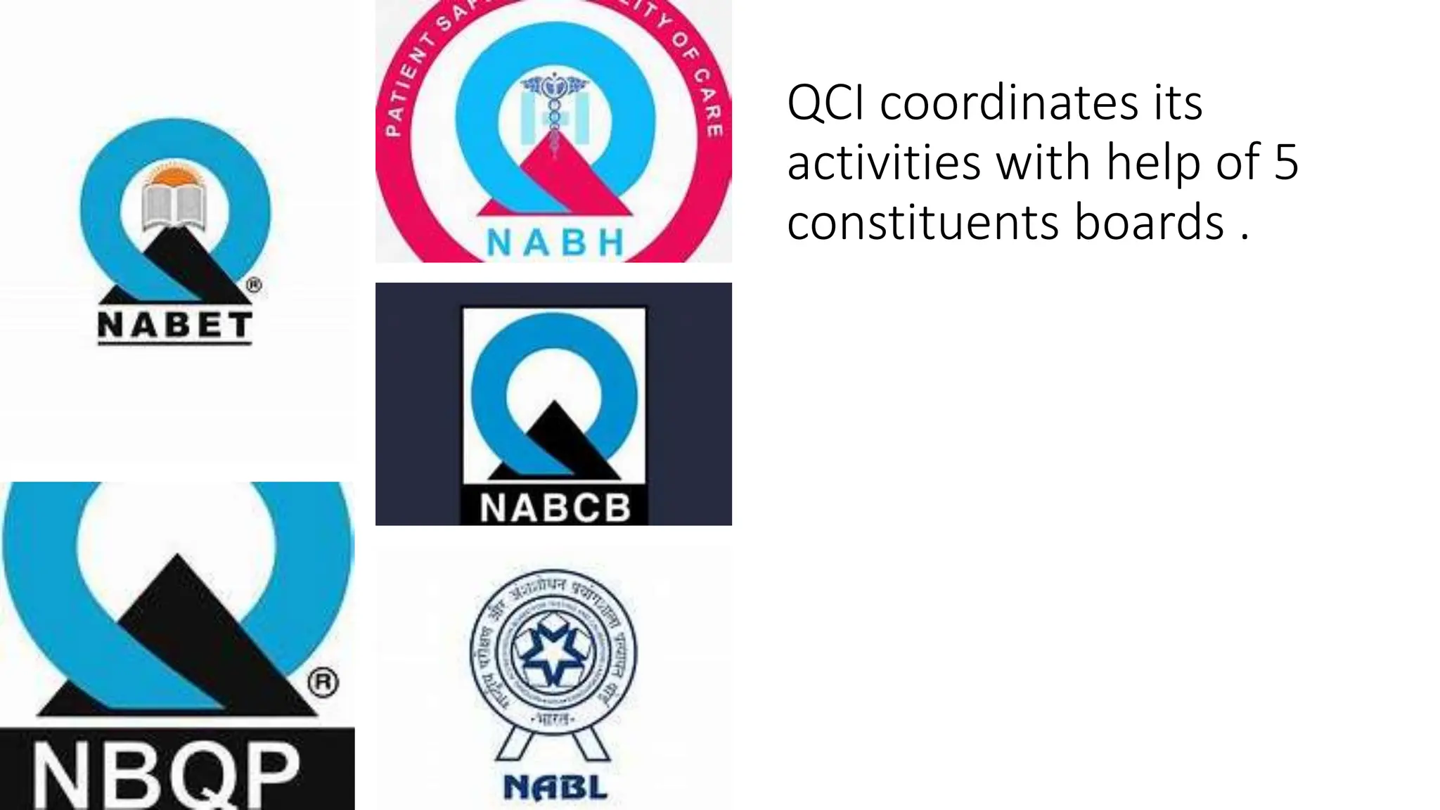 QCI coordinates its
activities with help of 5
constituents boards .
 