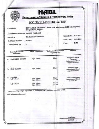 Nabl certificate for calibration | PDF