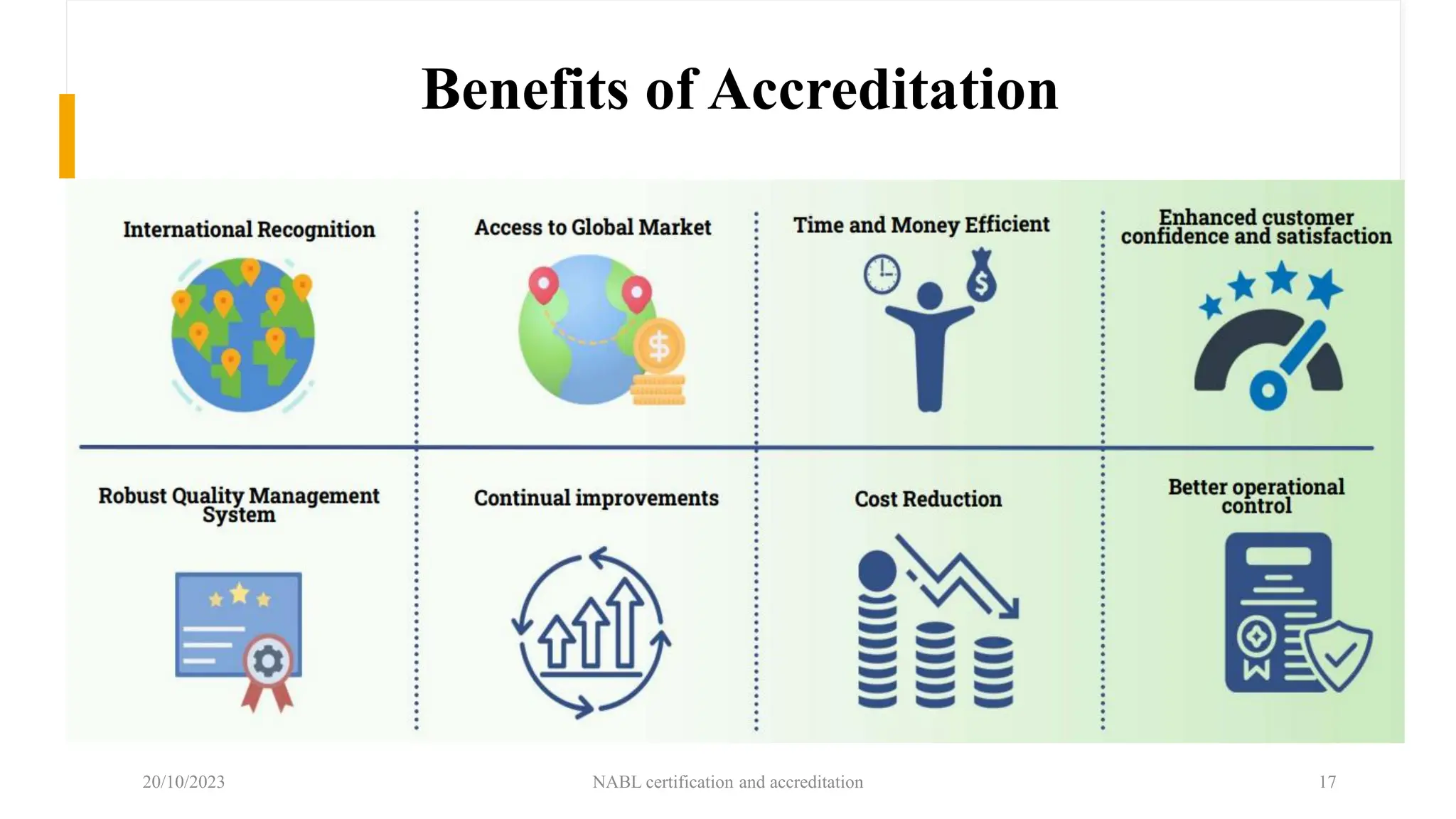 Benefits of Accreditation
20/10/2023 NABL certification and accreditation 17
 