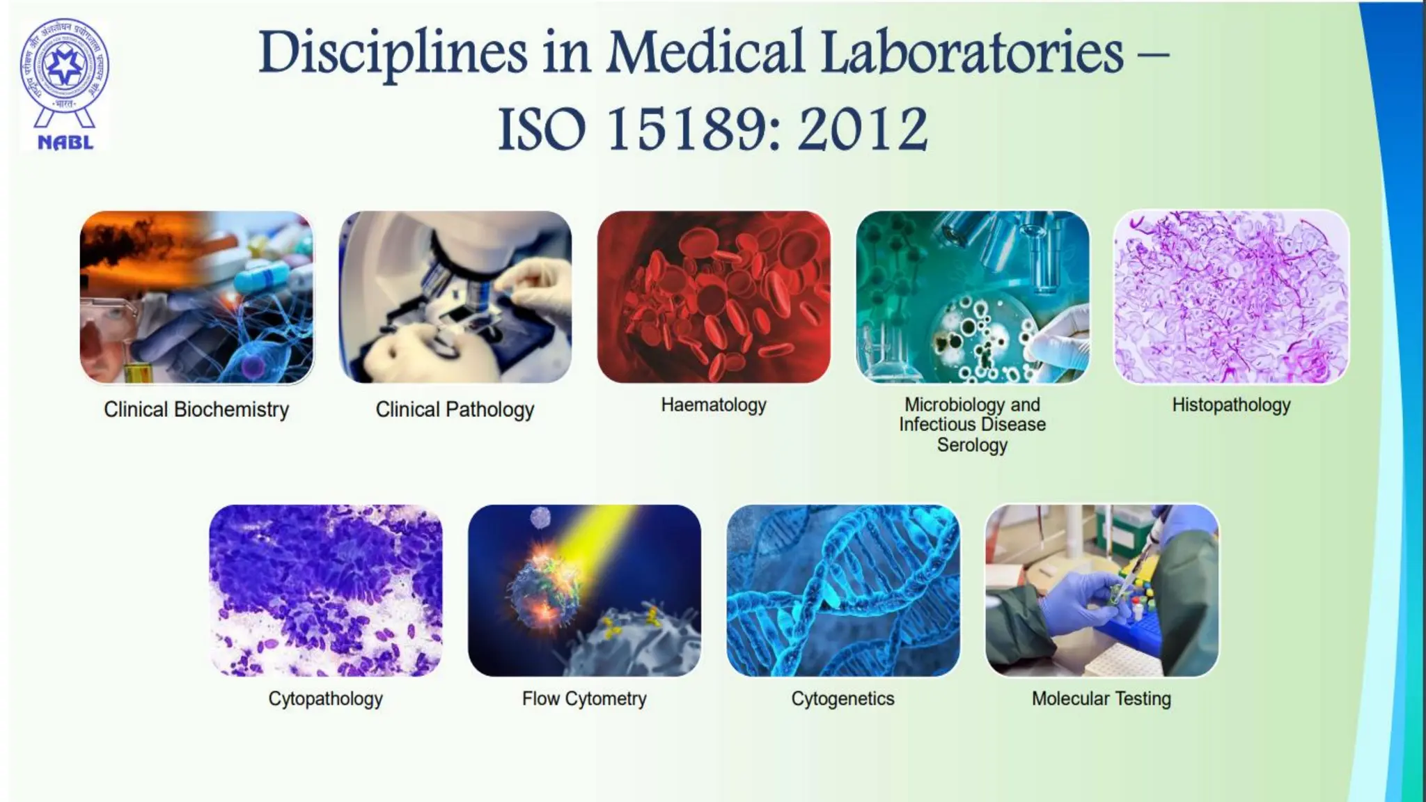 20/10/2023 NABL certification and accreditation 25
 