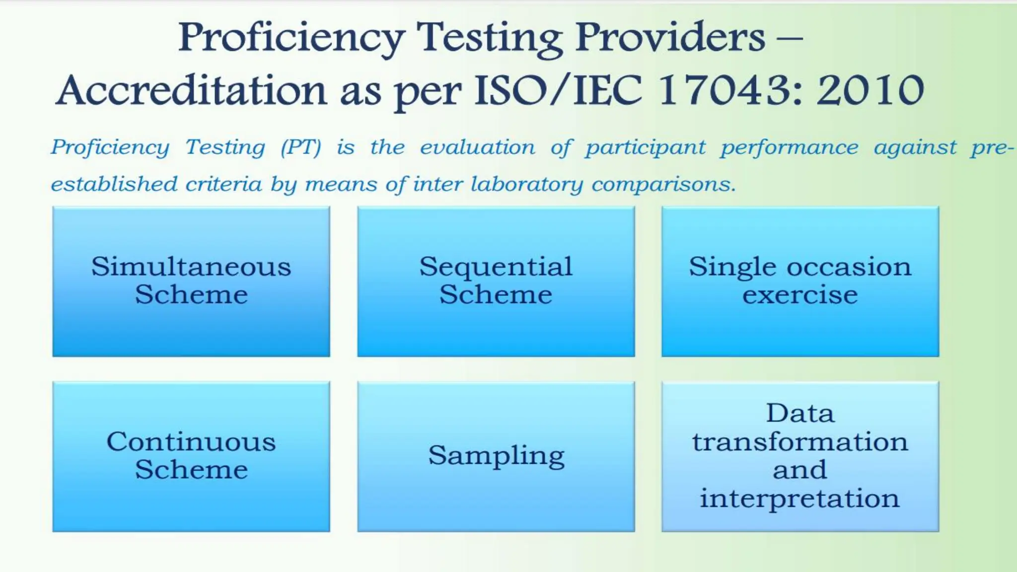 20/10/2023 NABL certification and accreditation 26
 