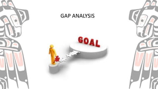 GAP ANALYSIS
 