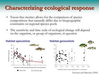 Characterizing ecological response
• Taxon-free metrics allows for the comparison of species
  compositions that naturally differ due to biogeographic
  constraints on regional species pools
• The sensitivity and time scale of ecological change will depend
  on the organism, or group of organisms, in question

Habitat specialists              Habitat generalists




                                                   Freeman and Marcinek (2006)
 