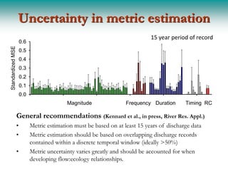 Uncertainty in metric estimation
                                                                              15 year period of record
                       0.6
Standardized MSE




                       0.5
                       0.4
                       0.3
                       0.2
                       0.1
                       0.0
                                            Magnitude               Frequency Duration      Timing RC

                   General recommendations (Kennard et al., in press, River Res. Appl.)
                   •         Metric estimation must be based on at least 15 years of discharge data
                   •         Metric estimation should be based on overlapping discharge records
                             contained within a discrete temporal window (ideally >50%)
                   •         Metric uncertainty varies greatly and should be accounted for when
                             developing flow:ecology relationships.
 