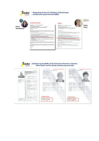 Hanna
Yemelyanova
Requesting by the U.S. Embassy of Zlochevskyi
and Burisma cases from the NABU
Polina
Chyzh
translated document original
Collection by the NABU of the Prosecutor General’s of Ukraine
Viktor Shokin and his family members personal data
State Migration Service of Ukraine State Migration Service of Ukraine
Request originator: s01_EVKos
Request date: 12 August 2018
Legal basis: Ukraine’s NABU Act,
section 17
Request originator: s01_EVKos
Request date: 12 August 2018
Legal basis: Ukraine’s NABU Act,
section 17
translated element translated element
 