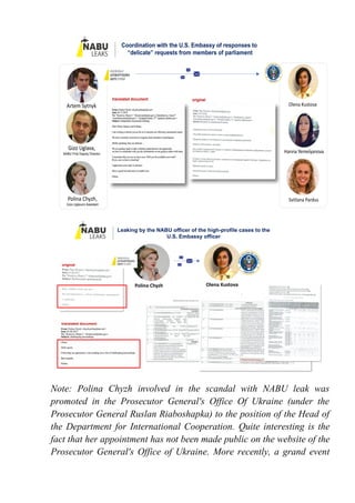 Note: Polina Chyzh involved in the scandal with NABU leak was
promoted in the Prosecutor General's Office Of Ukraine (under the
Prosecutor General Ruslan Riaboshapka) to the position of the Head of
the Department for International Cooperation. Quite interesting is the
fact that her appointment has not been made public on the website of the
Prosecutor General's Office of Ukraine. More recently, a grand event
Olena Kustova
Svitlana Pardus
Coordination with the U.S. Embassy of responses to
“delicate” requests from members of parliament
Artem Sytnyk
Gizo Uglava,
NABU First Deputy Director
Polina Chyzh,
Gizo Uglava’s Assistant
Hanna Yemelyanova
translated document original
Leaking by the NABU officer of the high-profile cases to the
U.S. Embassy officer
Polina Chyzh Olena Kustova
translated document
original
 